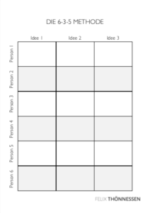 6-3-5 Methode für Geschäftsideen
