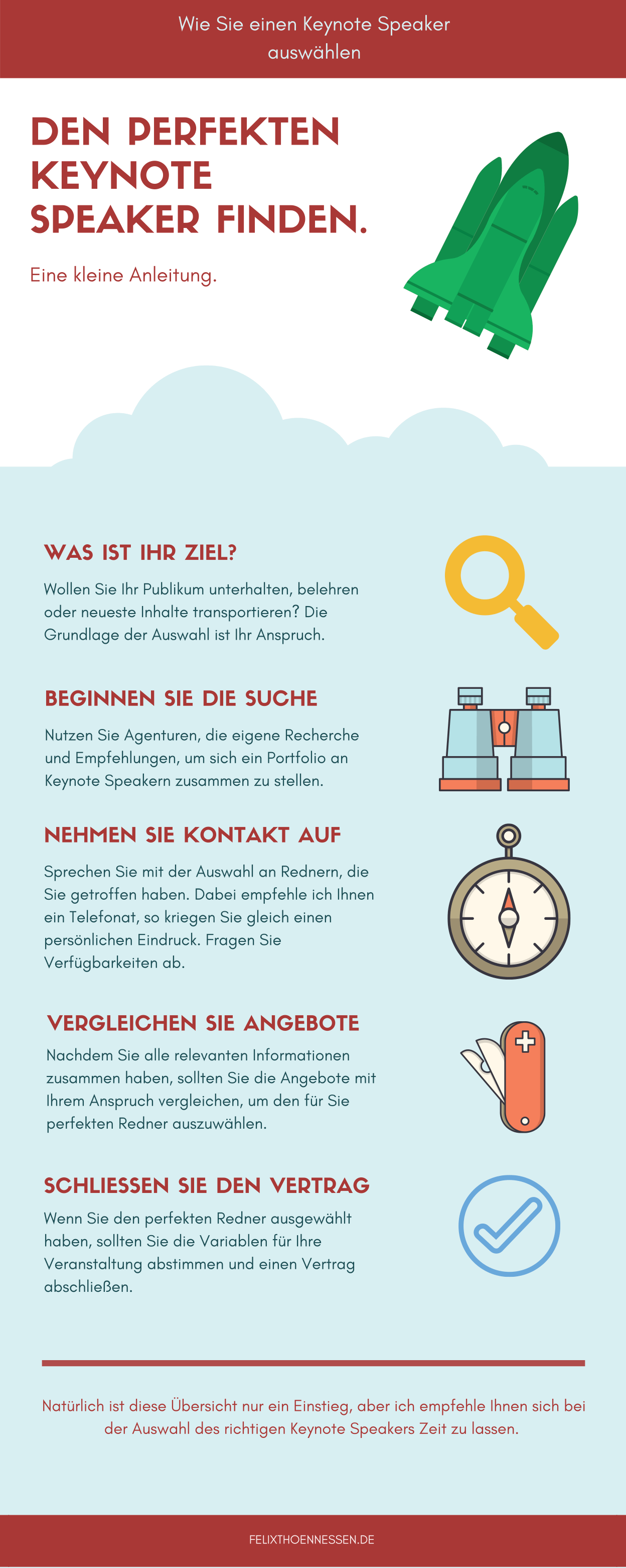 Redner gesucht Schritt-für-Schritt bis zum Vertragsabschluss