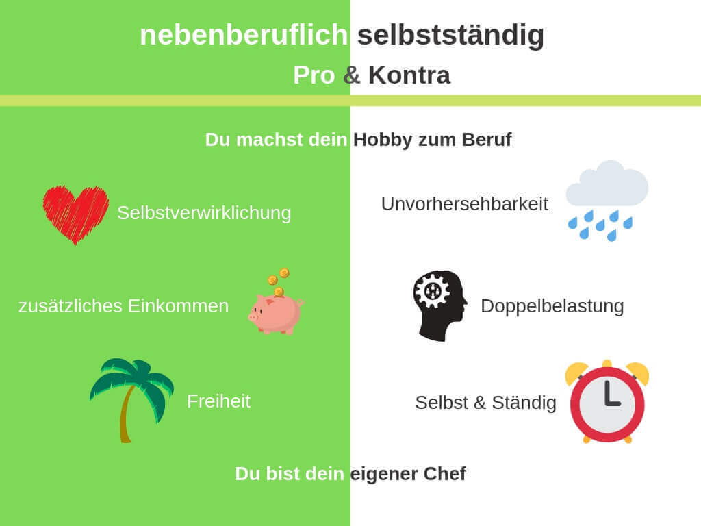 Nebenberuflich selbstständig machen Pro und Kontra 5 Vor- und Nachteile