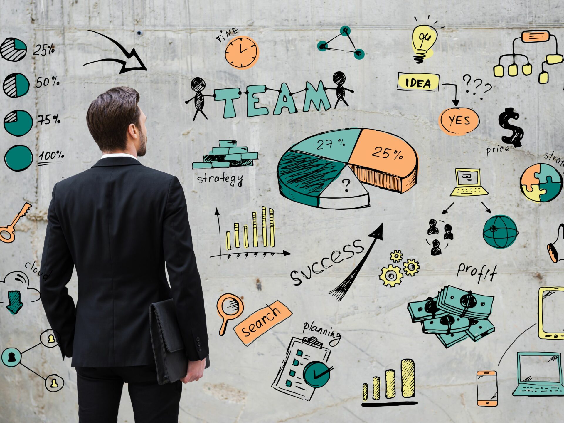 Marketing und Kundenakquise gehen beim Wachstum einher